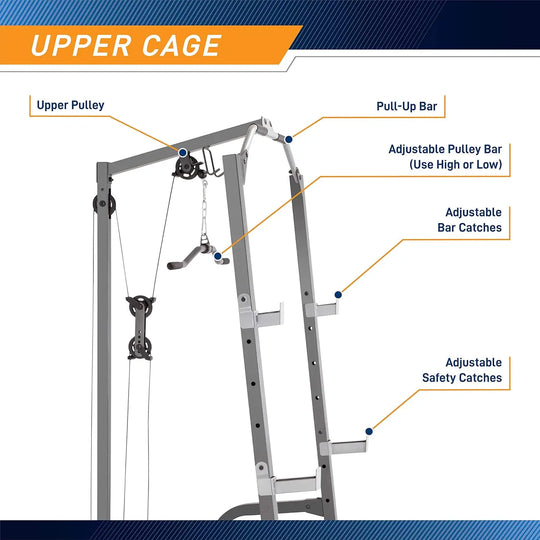 Deluxe Cage System with Weightlifting Bench