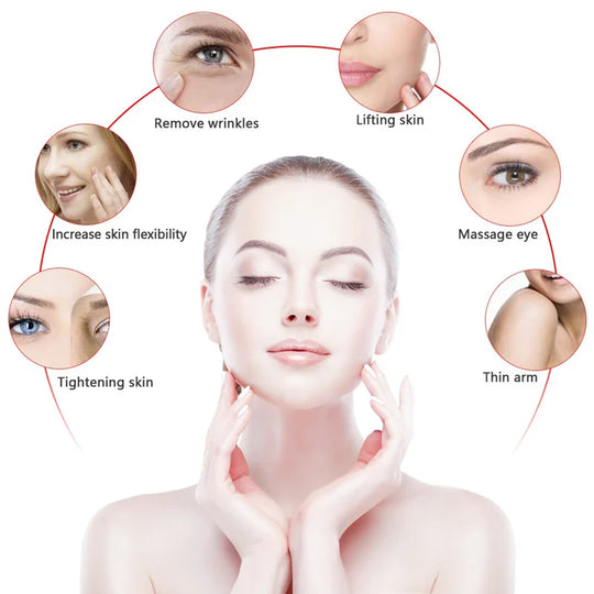 Radio Frequency Face Lifting Device and Body Skin Tightening - My Store