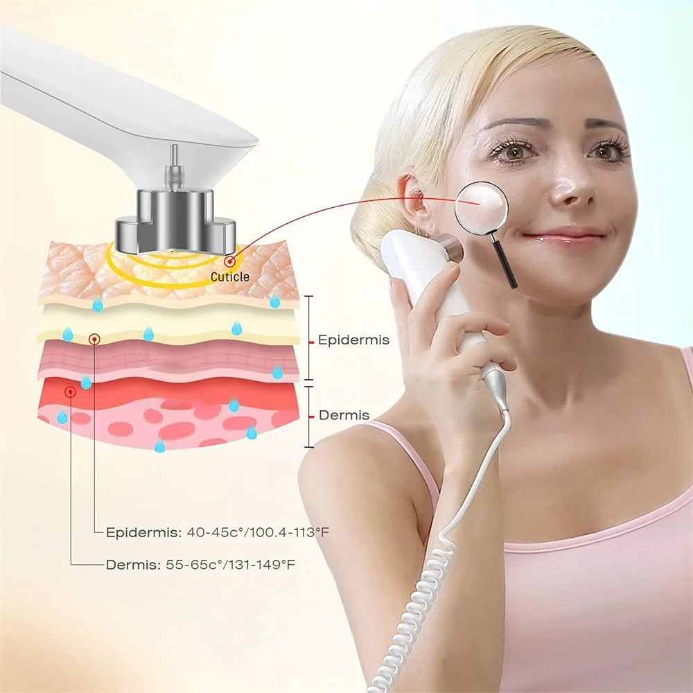 RF Radio Frequency Facial Massager