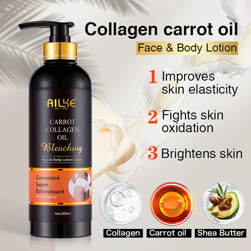 Collagen Skin Care, Perfect for Skin For Men and Women